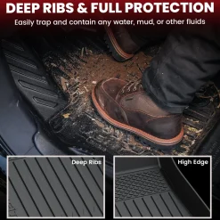 Fit for 2023-2026 Tesla Cybertruck Custom Floor Liners