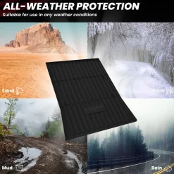 Fit for 2023-2026 Tesla Cybertruck Heavy Duty Truck Bed Mat, Not Fit Drop-in liners