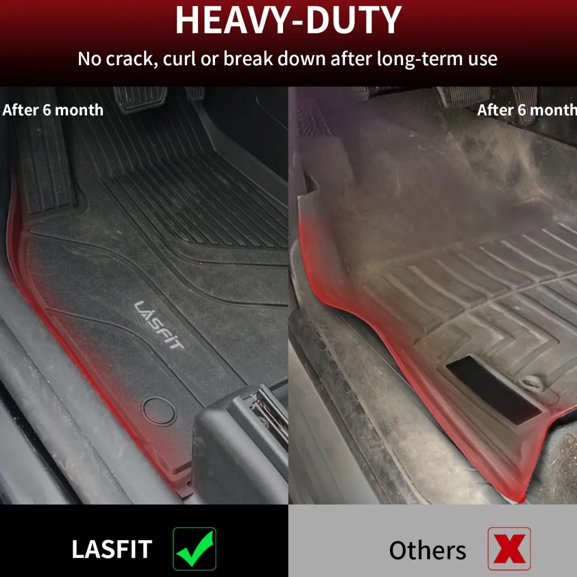 Fit for 2024-2026 Tesla Model 3 Highland Frunk or 1st Row & 2nd Row or Trunk Well or Cargo Mat