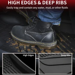 Fit for 2024-2026 Tesla Model 3 Highland Frunk or 1st Row & 2nd Row or Trunk Well or Cargo Mat