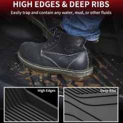 Fit for 2021-2024 Tesla Model S Custom Floor Mats or Frunk & Trunk Well & Cargo Mats