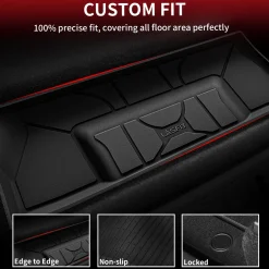 Fit for 2021-2024 Tesla Model S Custom Floor Mats or Frunk & Trunk Well & Cargo Mats