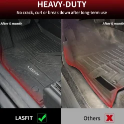 Fit for 2021-2024 Tesla Model S Custom Floor Mats or Frunk & Trunk Well & Cargo Mats