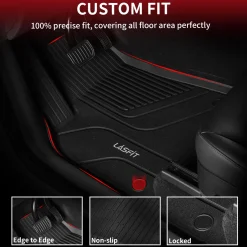Fit for 2025-2026 Tesla Model S Custom Floor Mats