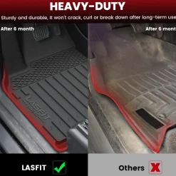 Fit for 2020-2025 Tesla Model Y Custom TPE Floor Mats or Cargo Mat