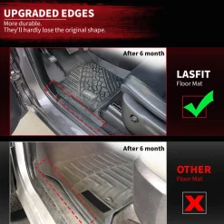 Fit for 2020-2025 Tesla Model Y Custom TPE Floor Mats or Cargo Mat