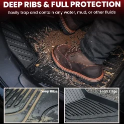 Fit for 2020-2025 Tesla Model Y Custom TPE Floor Mats or Cargo Mat