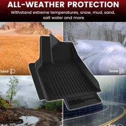 Fit for 2026 Tesla Model Y Floor Mats or Cargo or Frunk Liner or Trunk Well or Seatback Mats, Only Fit 5 seats