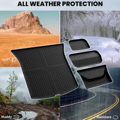 Fit for 2026 Tesla Model Y Floor Mats or Cargo or Frunk Liner or Trunk Well or Seatback Mats, Only Fit 5 seats