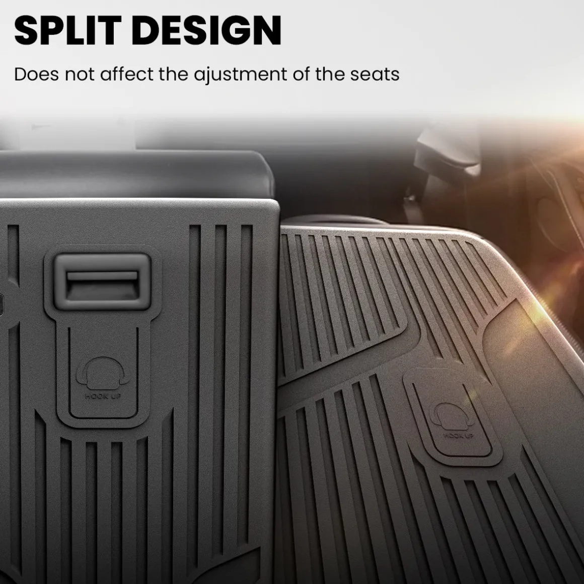 Fit For 2020-2025 Tesla Model Y Second Row Seats Back Cover Mats All Weather, Fit 5-Seater & 7-Seater