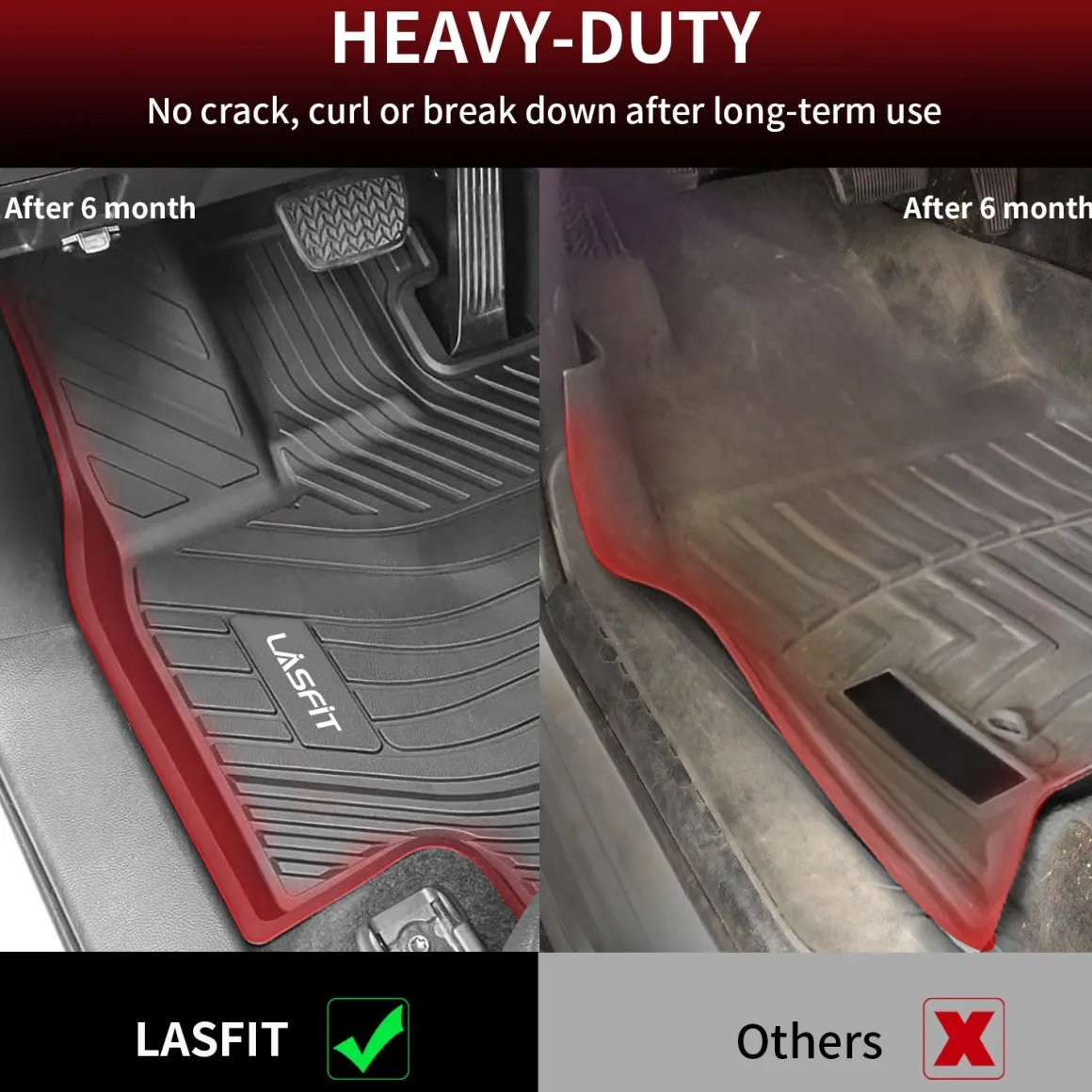 Fit for 2024-2026 Toyota Grand Highlander Floor Mats or Cargo Mat, Fit Gas & Hybrid, Not fit 2024 Toyota Grand Highlander XLE 7-seater