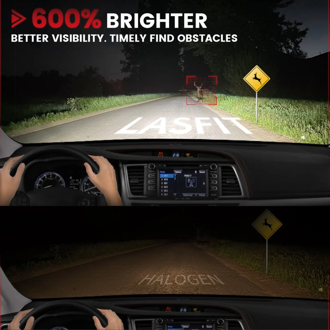 Fit for 2017-2019 Toyota Highlander Custom H11 LED Bulbs with Dust Cover | Pro-DC Series