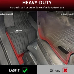Fit for 2014-2019 Toyota Highlander Floor Mats or 3rd Row Seatback & Cargo Mats, Fit Gas Only