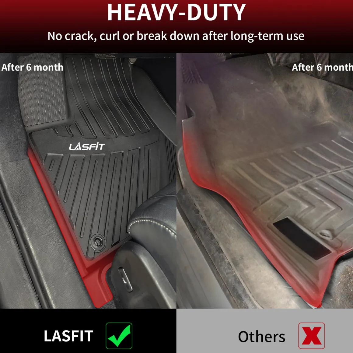 Fit for 2014-2019 Toyota Highlander Floor Mats or 3rd Row Seatback & Cargo Mats, Fit Gas Only