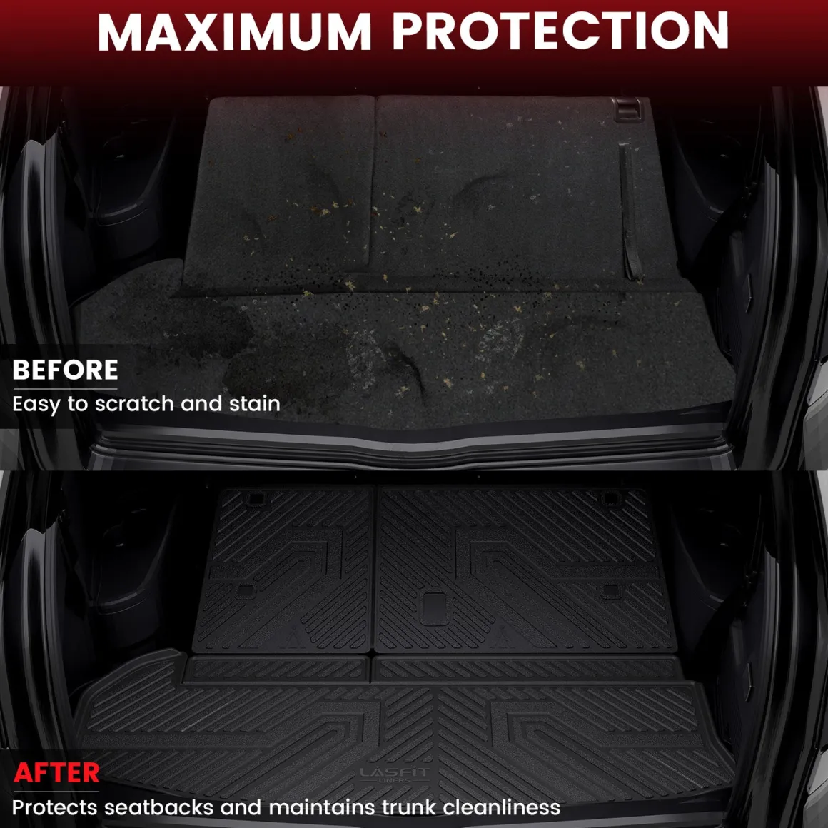 Fit for 2014-2019 Toyota Highlander Floor Mats or 3rd Row Seatback & Cargo Mats, Fit Gas Only