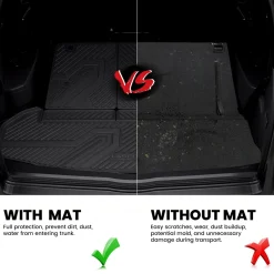 Fit for 2014-2019 Toyota Highlander Floor Mats or 3rd Row Seatback & Cargo Mats, Fit Gas Only