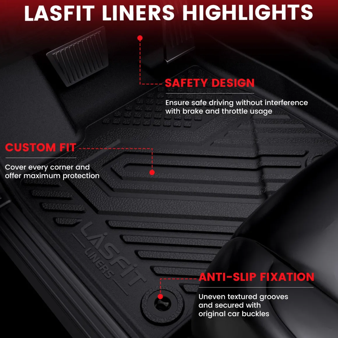 Fit for 2014-2019 Toyota Highlander Floor Mats or 3rd Row Seatback & Cargo Mats, Fit Gas Only