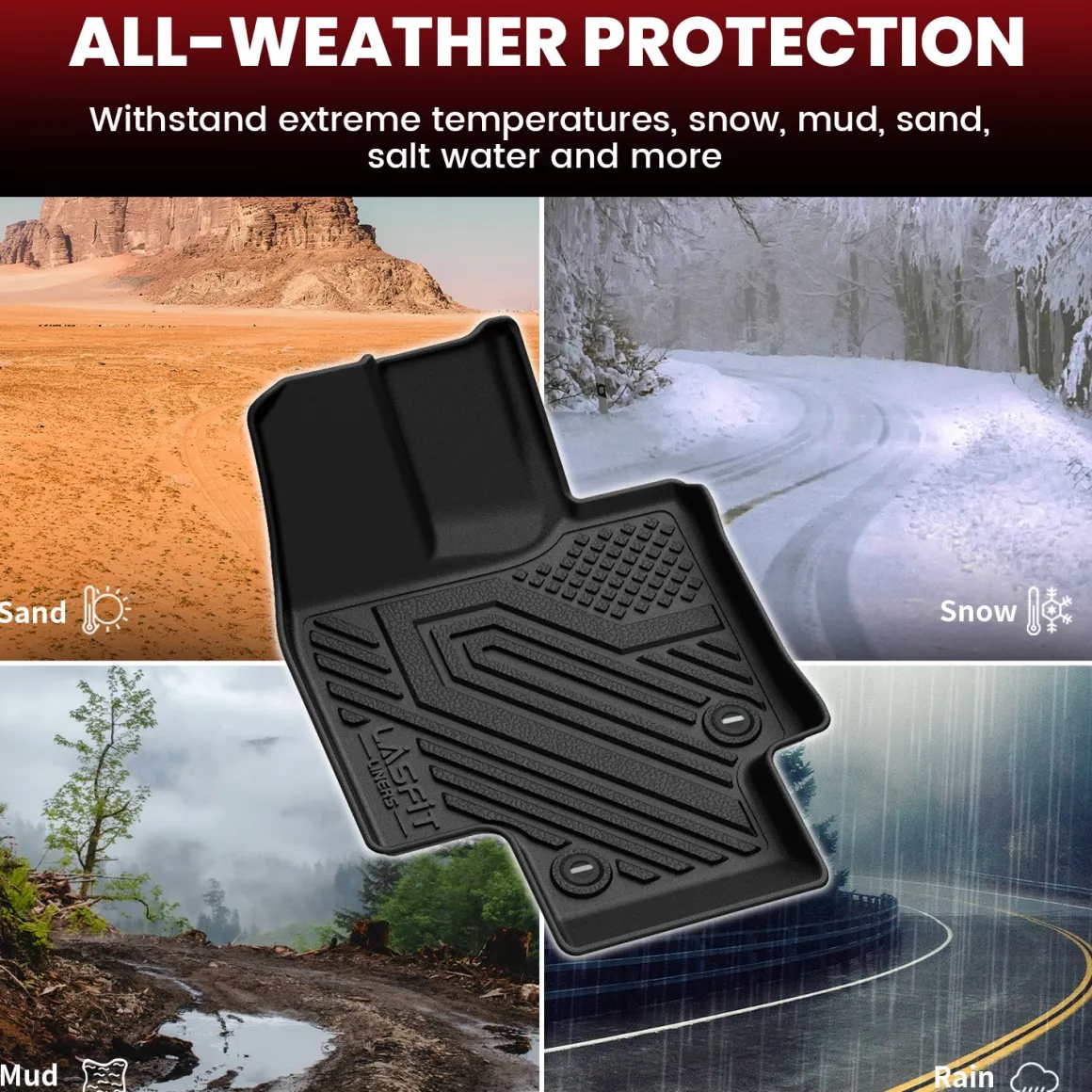 Fit for 2020-2026 Toyota Highlander Hybrid Floor Mats or Seatback & Cargo Mat