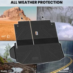 Fit for 2020-2026 Toyota Highlander Hybrid Floor Mats or Seatback & Cargo Mat