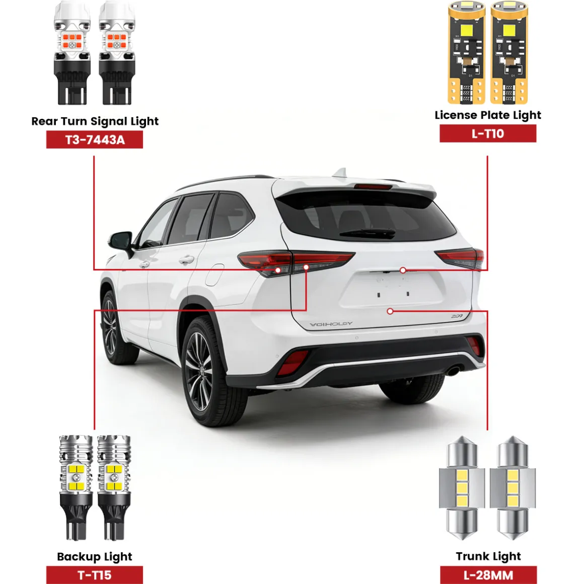 Fit for 2020-2026 Toyota Highlander LED Bulbs Upgrade