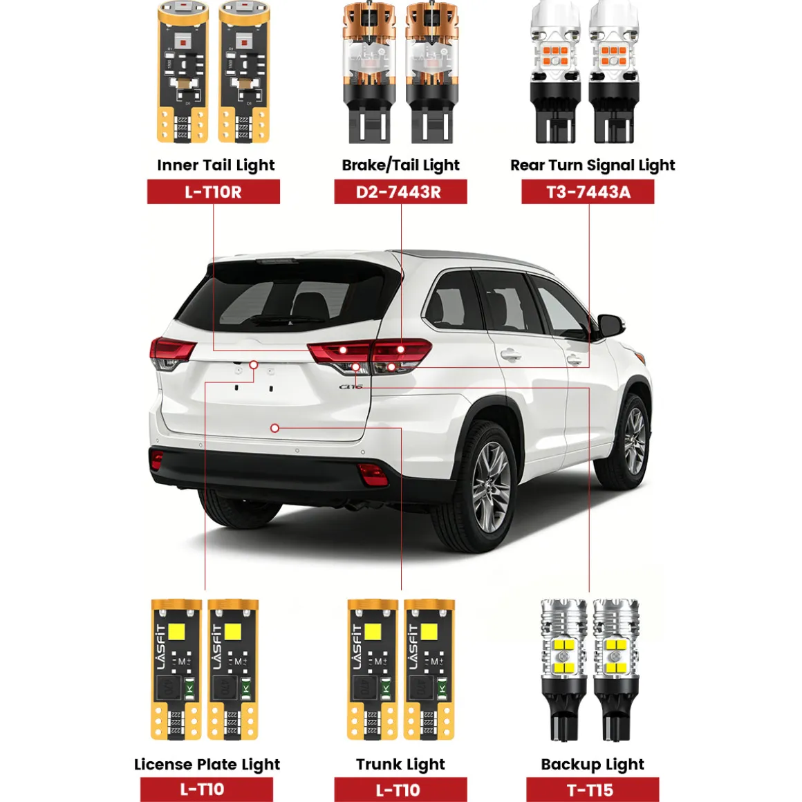 Fit for 2014-2016 Toyota Highlander LED Bulbs Exterior Interior Lights