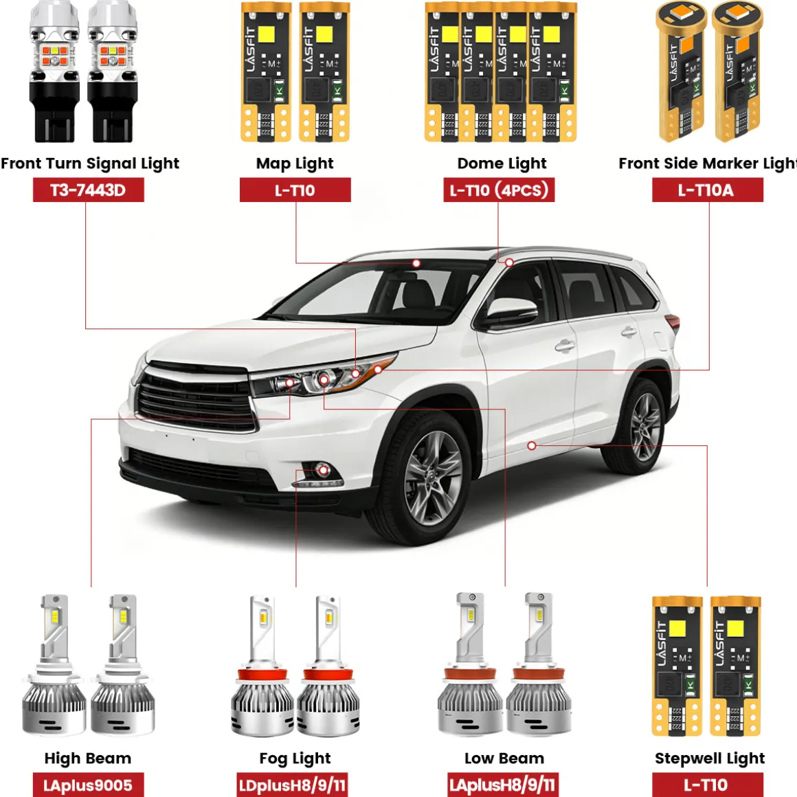 Fit for 2014-2016 Toyota Highlander LED Bulbs Exterior Interior Lights