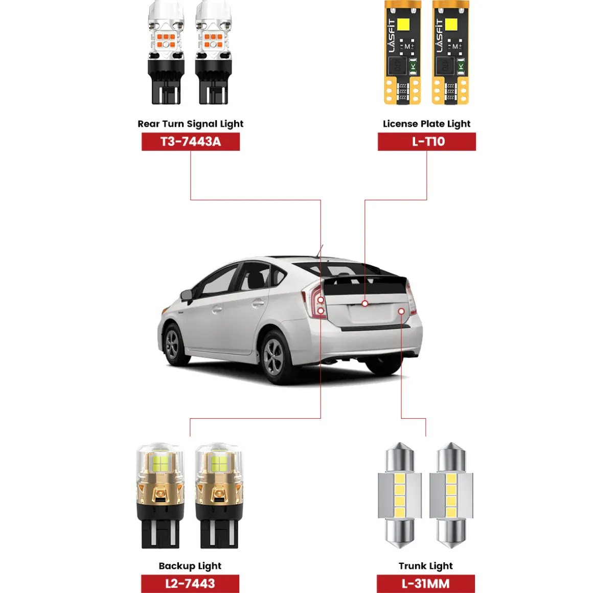 Fit for 2010-2015 Toyota Prius The Brightest LED Bulbs Upgrade | Tested and Verified