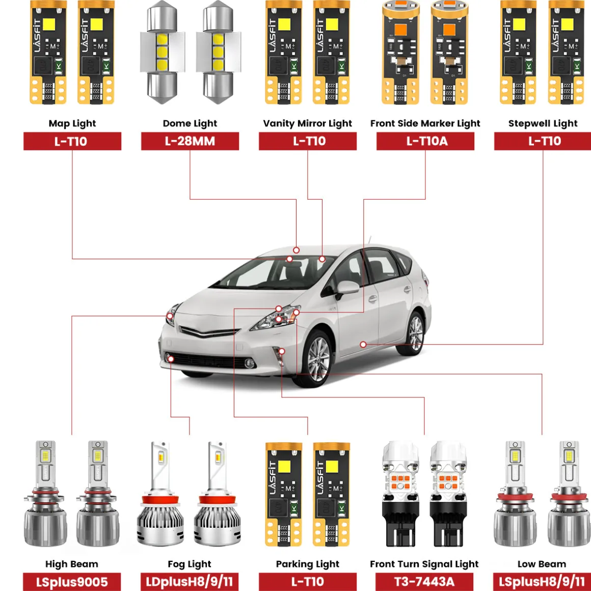 Fit for 2010-2015 Toyota Prius The Brightest LED Bulbs Upgrade | Tested and Verified