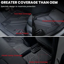 Fit for 2019-2025 Toyota RAV4 All-weather TPE Floor Mats & Cargo Mat
