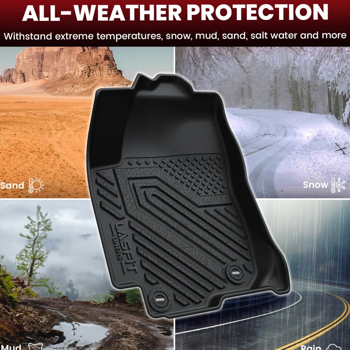 Fit for 2013-2018 Toyota RAV4 Floor Mats or Cargo Mat, Fit Gas Only
