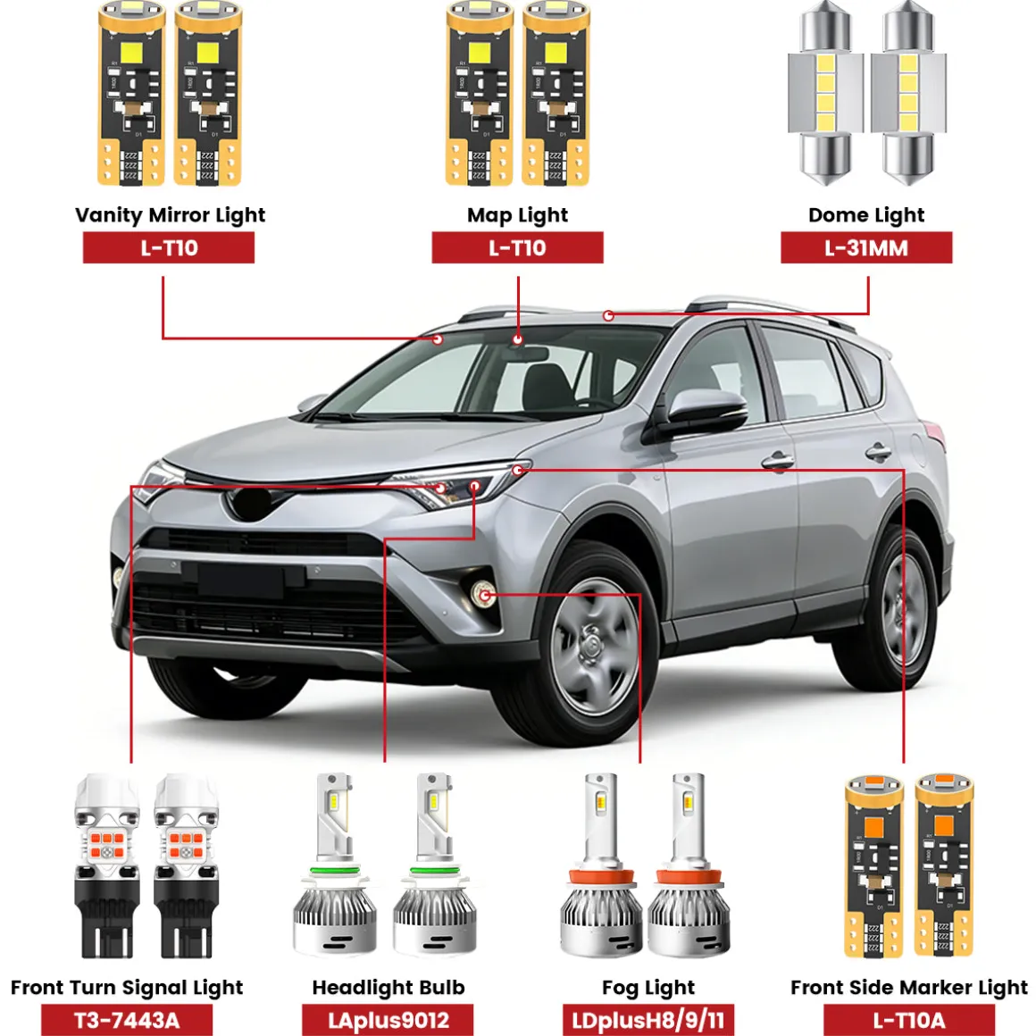 Fit for 2016-2018 Toyota RAV4 LED Bulbs Upgrade