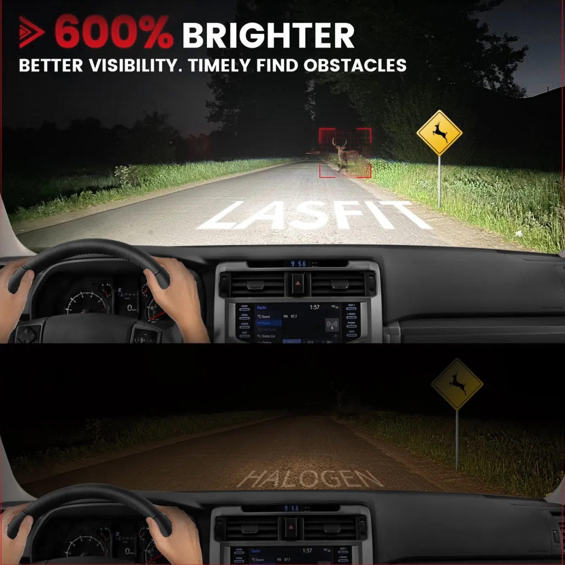 Fit for Toyota 4Runner 2014-2020 Custom H11 LED Bulbs with Dust Cover | Pro-DC Series