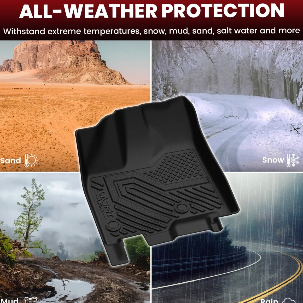 Fit for 2013-2020 Toyota Sienna Floor Mats & Cargo Mat, Fit Fixed center console