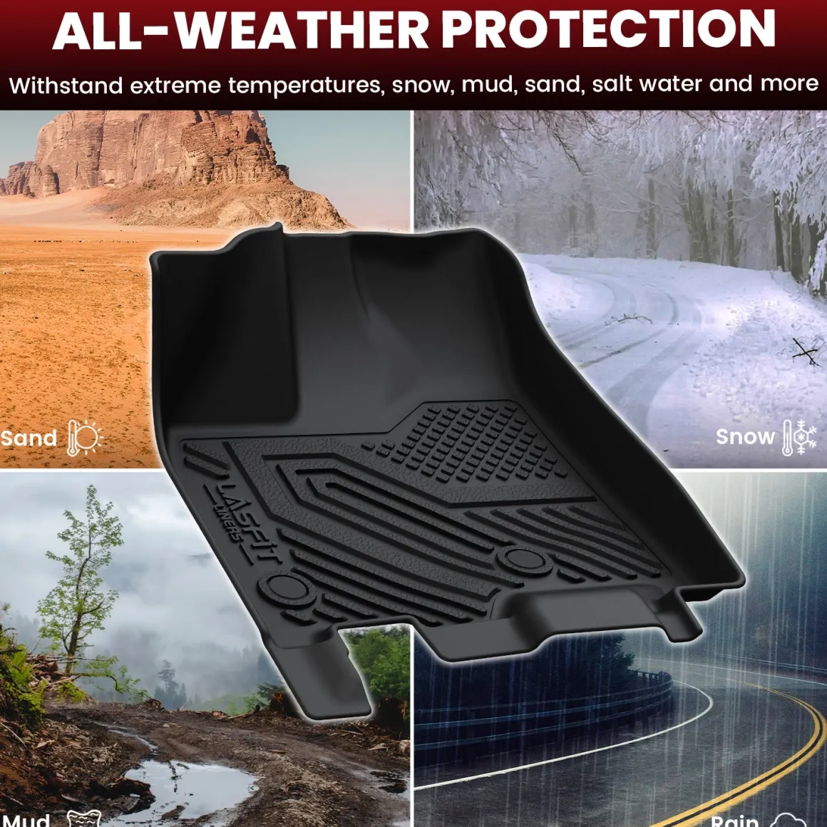 Fit for 2013-2020 Toyota Sienna Floor Mats & Cargo Mat, Fit Fixed center console