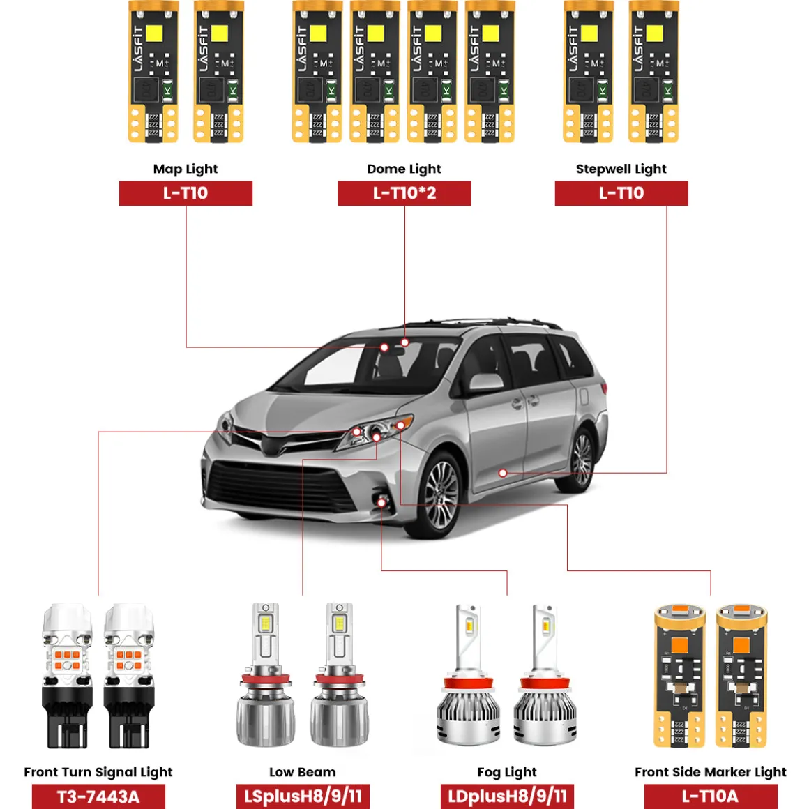 Fit for 2015-2020 Toyota Sienna The Brightest LED Bulbs Upgrade | Tested and Verified