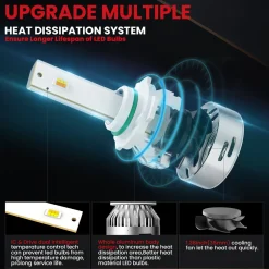 Fit for 2001-2015 Toyota Tacoma The Brightest LED Bulbs Upgrade | Tested and Verified
