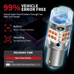 Fit for 2001-2015 Toyota Tacoma The Brightest LED Bulbs Upgrade | Tested and Verified