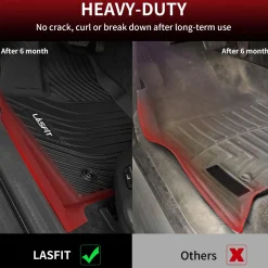 Fit for 2022-2026 Toyota Tundra Custom Floor Mats