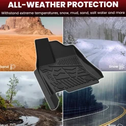 Fit for 2022-2026 Toyota Tundra Custom Floor Mats