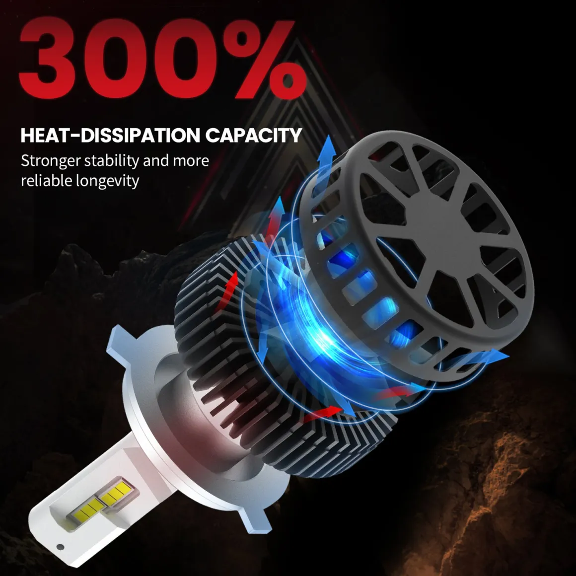 Fit for Toyota Tundra 2014-2021 H4 9003 Custom-Fit LED Bulbs w/Dust Cover
