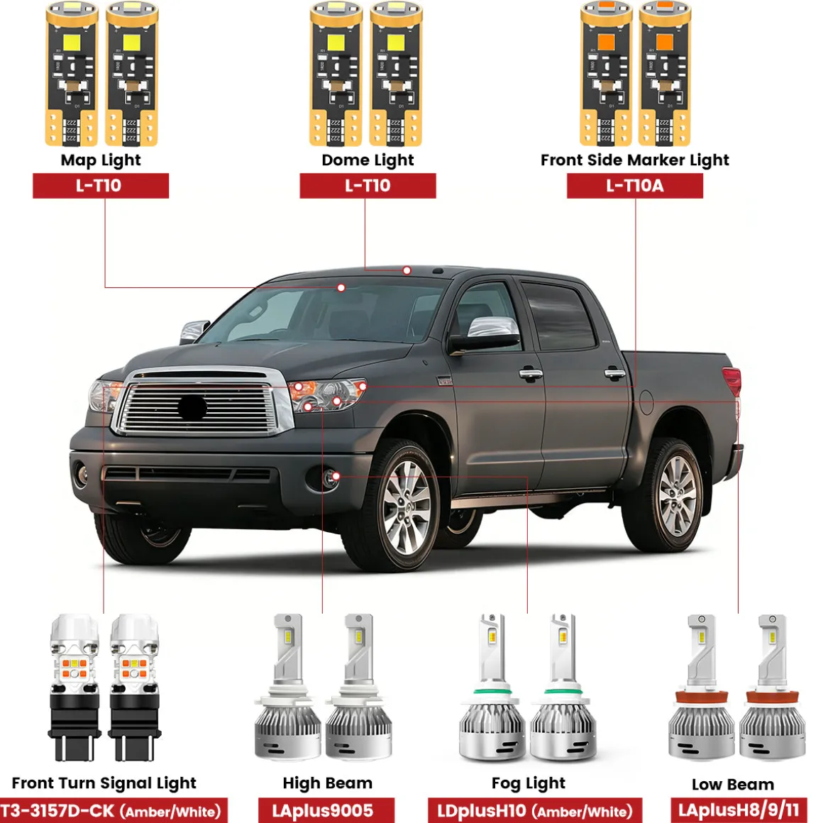 Fit for 2007-2013 Toyota Tundra LED Bulbs Upgrade
