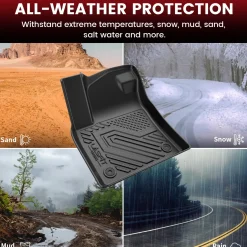 Fit for 2020-2026 Volkswagen Atlas Floor Mats or Seatback & Cargo Mat