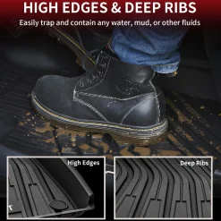 Fit for 2021-2026 Volkswagen ID.4 All Weather Floor Mats or Rear Cargo Mat