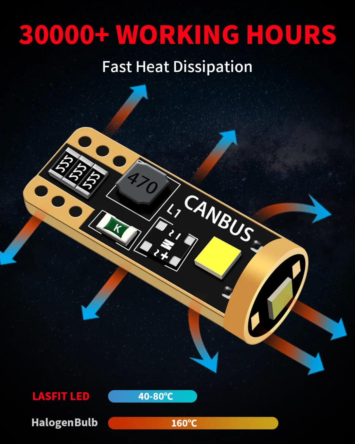 Fit for 2011-2014 Volkswagen Jetta Custom LED Bulbs Exterior Interior Light Plug n Play