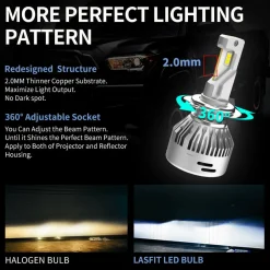 Fit for 2018-2021 Volkswagen Tiguan Custom H7 LED Bulbs Upgrade | Tested and Verified