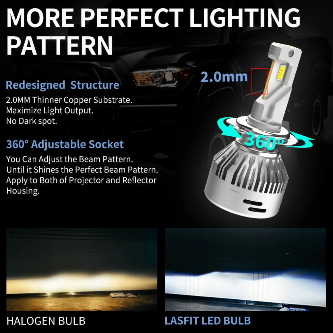 Fit for 2018-2021 Volkswagen Tiguan Custom H7 LED Bulbs Upgrade | Tested and Verified