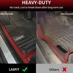 Fit for 2018-2026 Volvo XC60 Floor Mats or Cargo Mat, Fit Gasoline ONLY