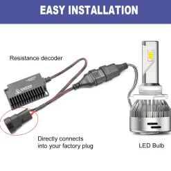 9006 9005 9012 H10 9145 LED Bulb Load Resistor Harness Anti-Flicker Warning Canceler