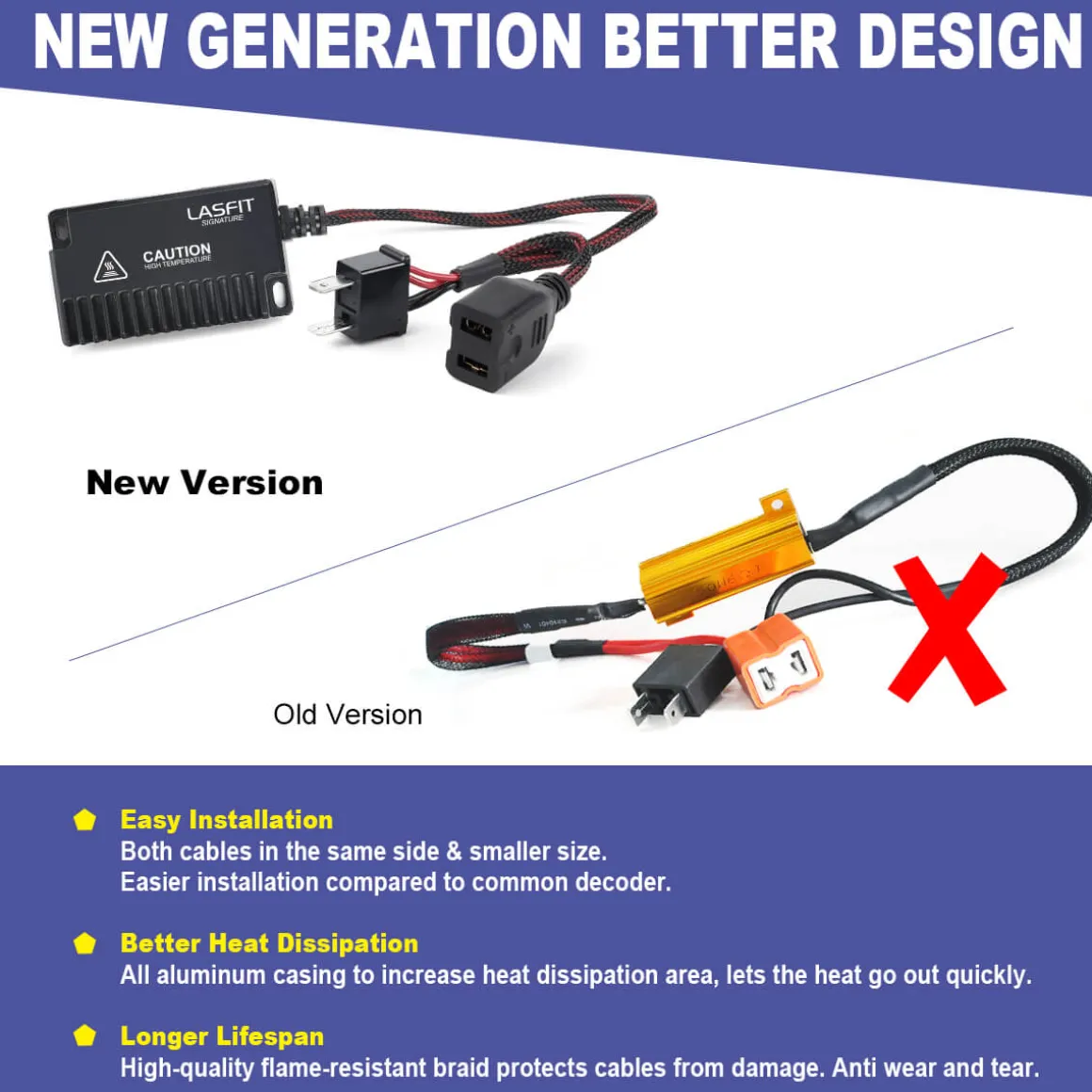 H7 LED Bulb Load Resistor Harness Anti-Hyper Flash Error Free