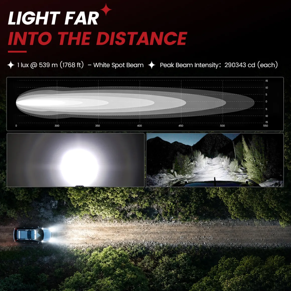 4.8 Inch LED Pod Off-Road Light Spot 30W